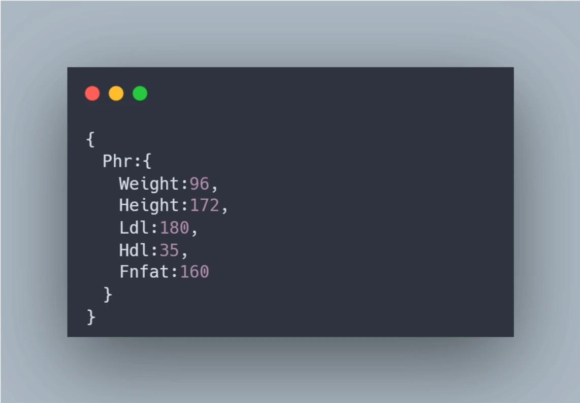 PHRデータのJSON形式リクエストサンプル：体重96kg、身長172cm、LDL180、HDL35、空腹時中性脂肪160を含む健診データ